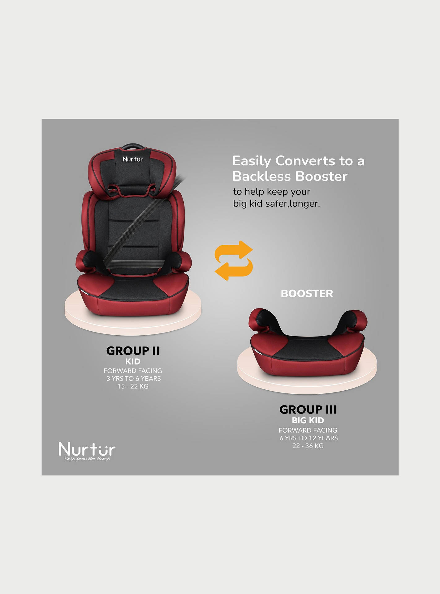 Nurtur Jupiter Toddler Car Seat with Adjustable Multi-Recline Positions and Seat Belt System-baby-gear-carseats-image-3