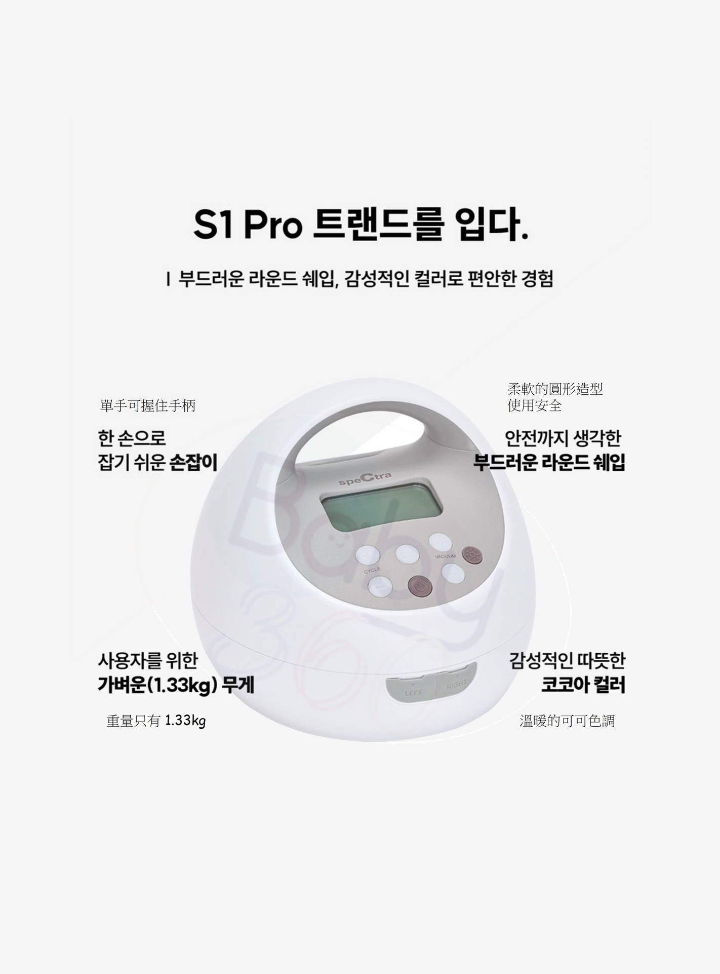 مضخة الثدي الكهربائية القابلة لإعادة الشحن من فئة المستشفيات Spectra S1 Pro - المحمولة-baby-feeding-breastfeedingandcare-image-6