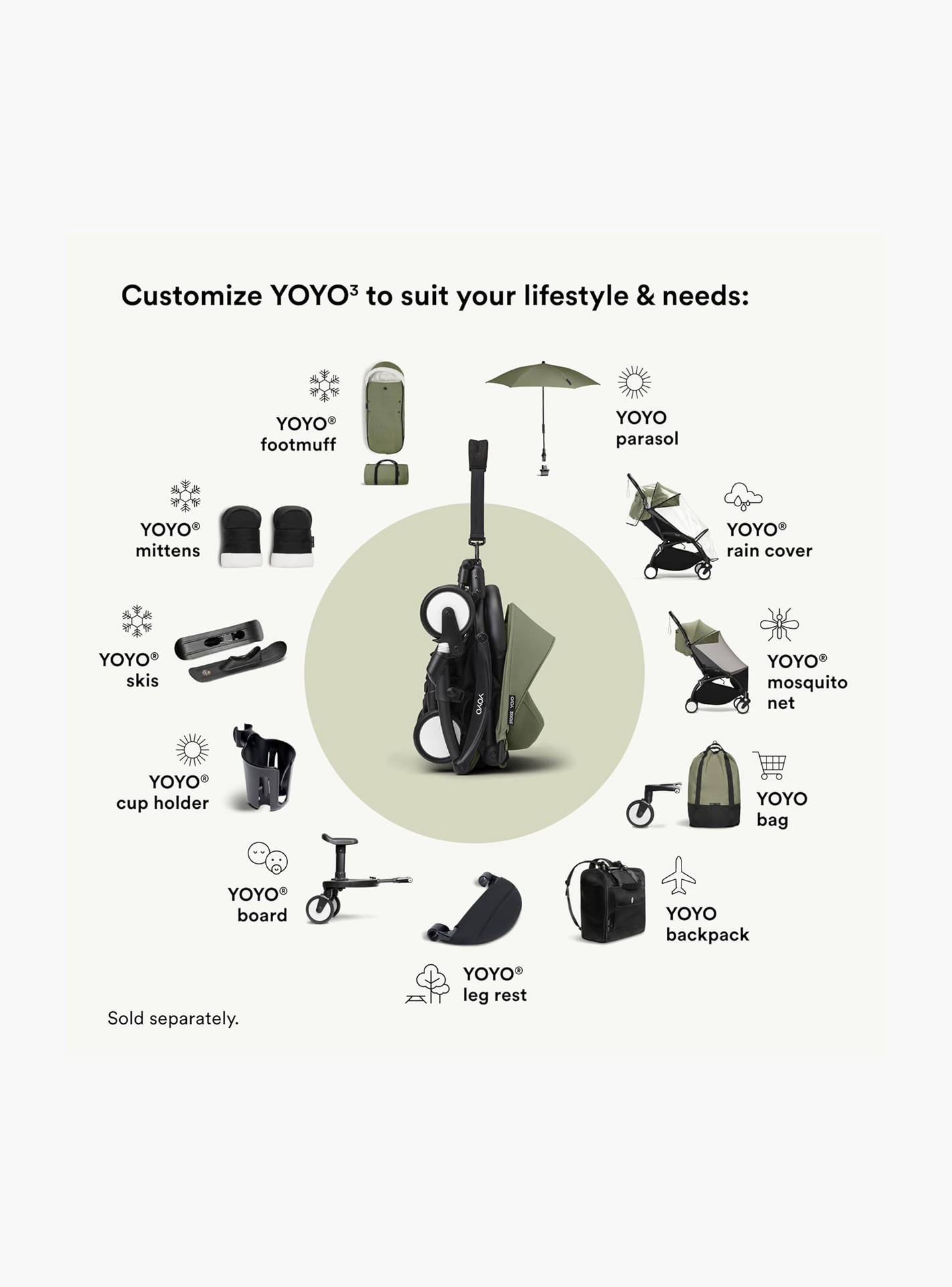 Stokke YOYO3 Stroller with Newborn Pack - Black Frame, 0+ Newborn Pack & 6+Color Pack - Olive-baby-gear-strollersandprams-strollers-image-7